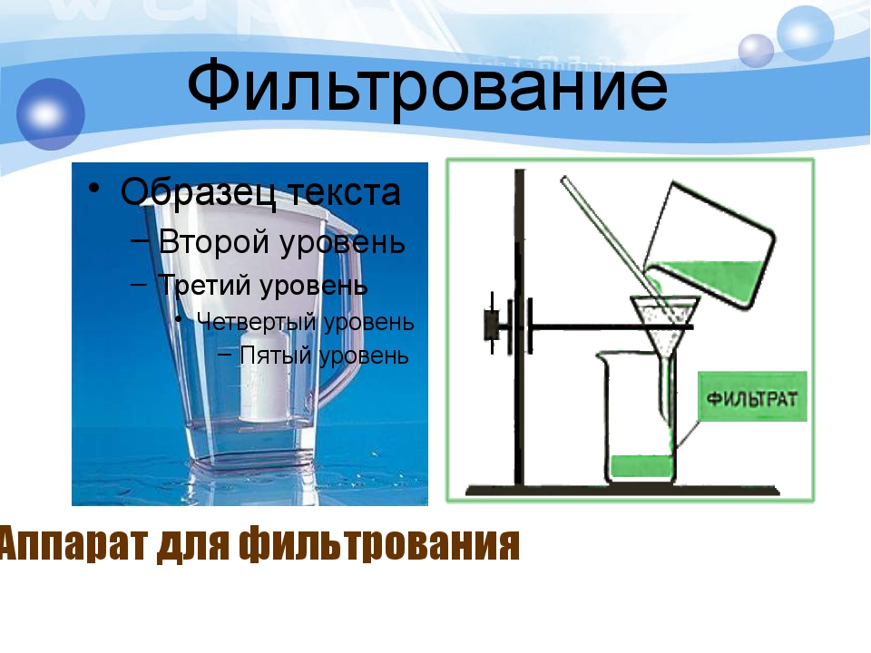 План разделения смеси