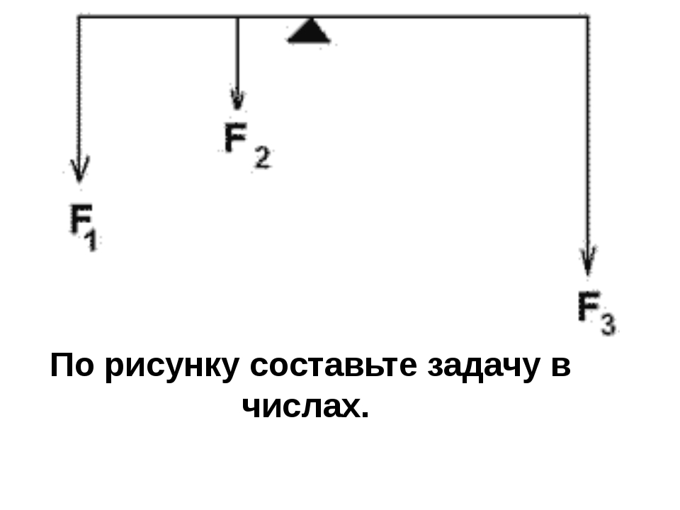 Рассказывая о рычаге девочка нарисовала