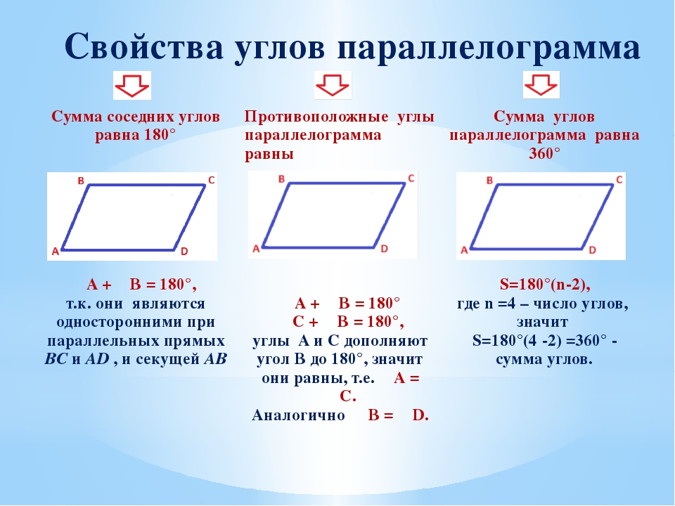 Какое из утверждений верно площадь параллелограмма. Свойство углов параллелограмма 180 градусов. Сумма соседних углов параллелограмма равна 180. Свойство параллелограмма 180 градусов. Сумма противолежащих углов параллелограмма.