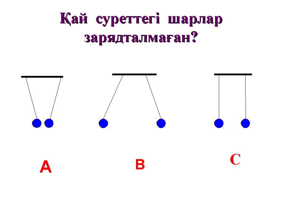 Алгоритмді құру 8 сынып презентация