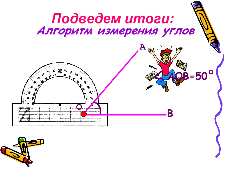 Измерение углов транспортир презентация