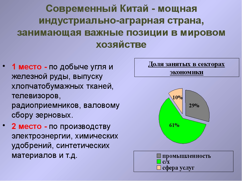 Экономико географическая характеристика китая по плану