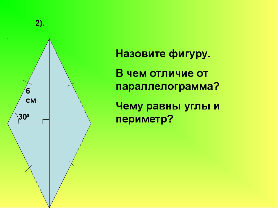 Презентация четырехугольники 8 класс