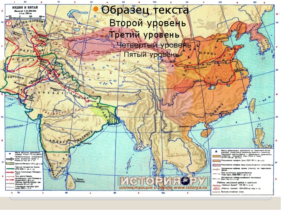 Традиционное общество презентация