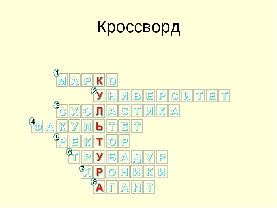 Кроссворд по теме культура западной европы. Кроссворд по теме средневековье. Сканворд по истории средние века. Кроссворд на тему средние века. Кроссворд культура средневековья.