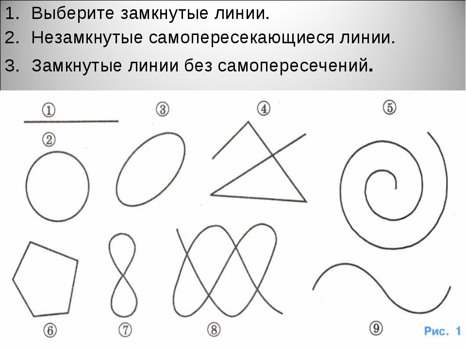 Соедини линиями символические изображения с их значением изо 5 класс