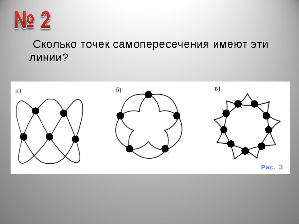 Соедини линиями символические изображения с их значением ответы