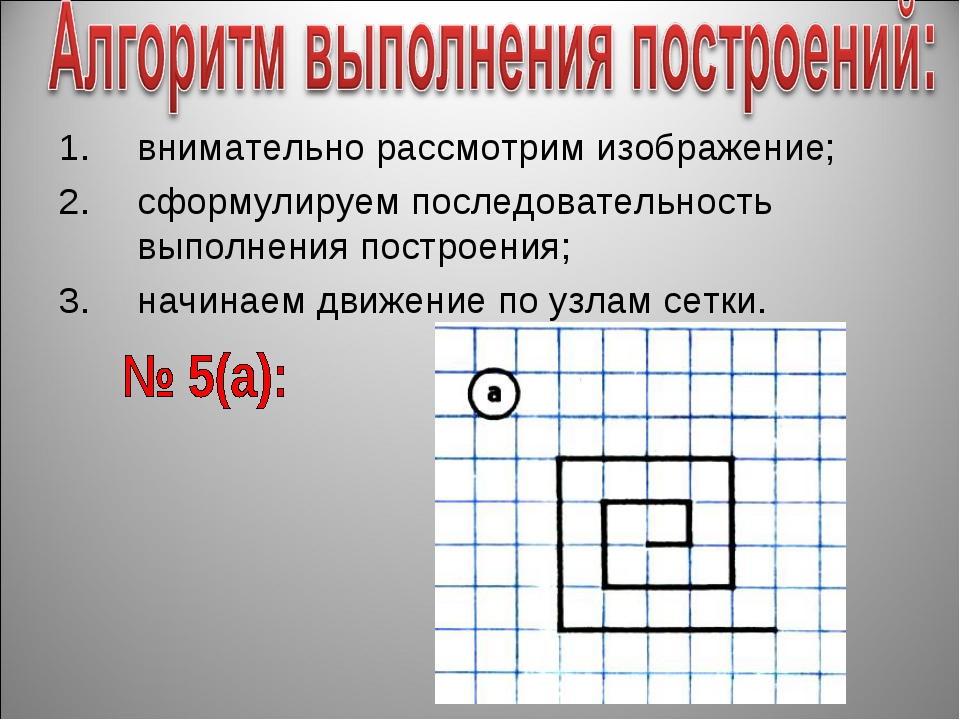 Матричные задачи из теста равена на рисунке ниже относятся к группе исследовательских методов