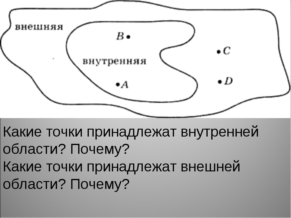 За какие точки надо тянуть чтобы картинка меняла размер пропорционально информатика