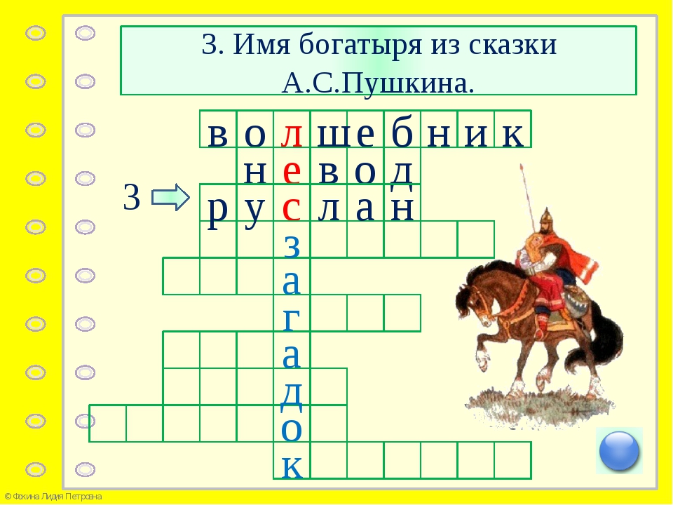 Богатырь сканворд. Кроссворд на тему богатыри. Кроссворд на тему три богатыря. Кроссворд про богатырей. Кроссворд по богатырям.