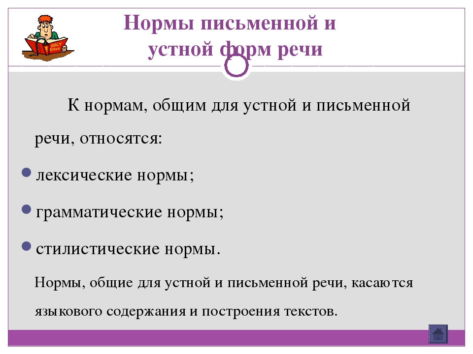 Языковой вкус языковая норма языковая агрессия презентация