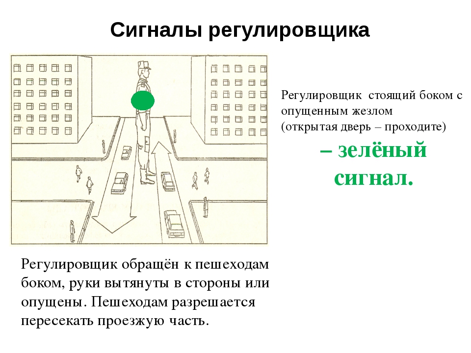 Разметка зрительные ориентиры схемы движения это метод