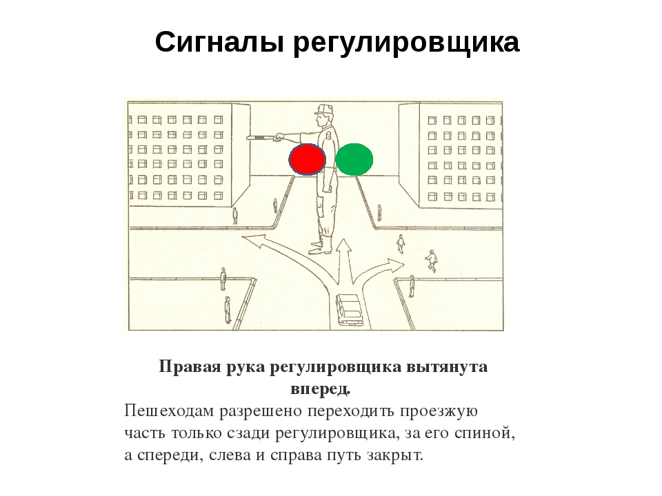 Правая рука регулировщика вытянутая вперед пешеходам как изображено на картинке означает