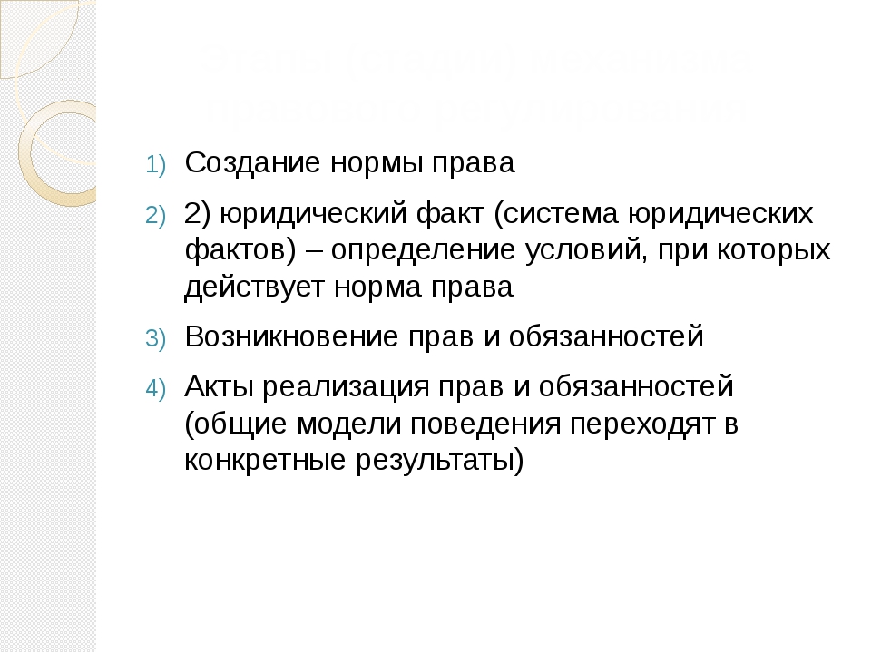 Семейное право метод правового регулирования. Гонорейный вульвовагинит у девочек. Гонорейный проктит симптомы. Гонорейный проктит лечение.