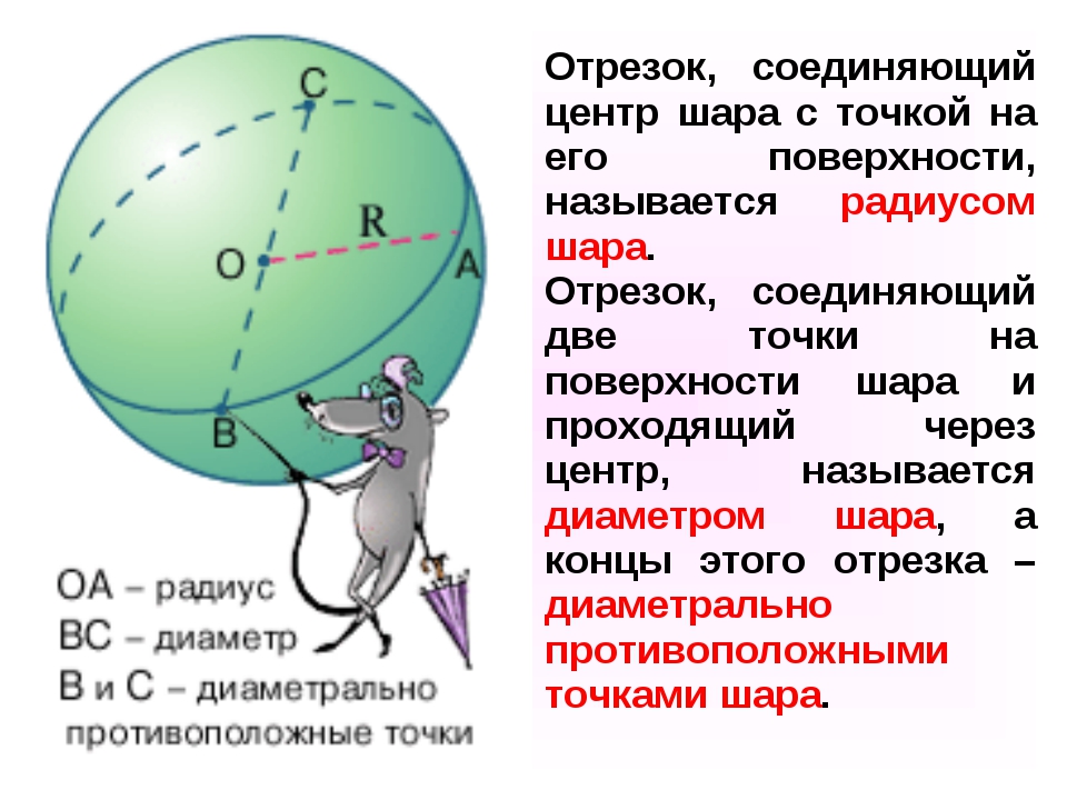 Дуга называется если отрезок соединяющий ее концы. Диаметром шара называется отрезок соединяющий. Диаметрально противоположные точки шара. Центр сферы точка а диаметр шара. Диаметр противоположными точками шара.