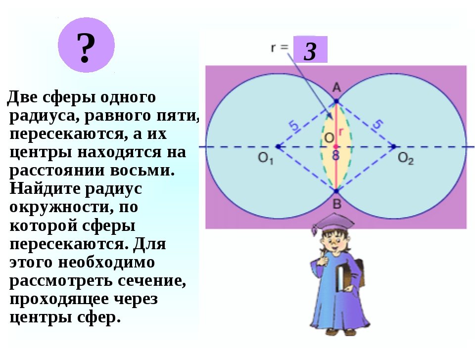 Центры четырех окружностей радиуса 1 находятся. Пересечение двух сфер. Сферы пересекаются по окружности. Две сферы пересекаются по окружности. Линия пересечения двух сфер есть окружность.