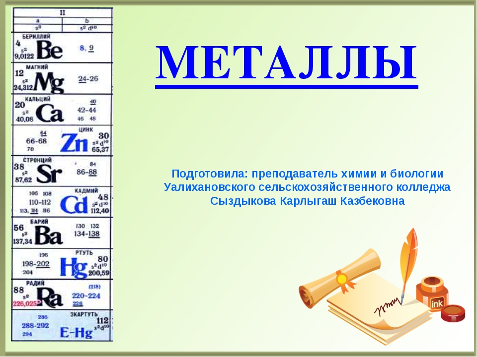 Химия 9 класс металлы в технике сообщение. Металлы в химии. Химия тема металлы. Металл металл химия. Металлы химия презентация.
