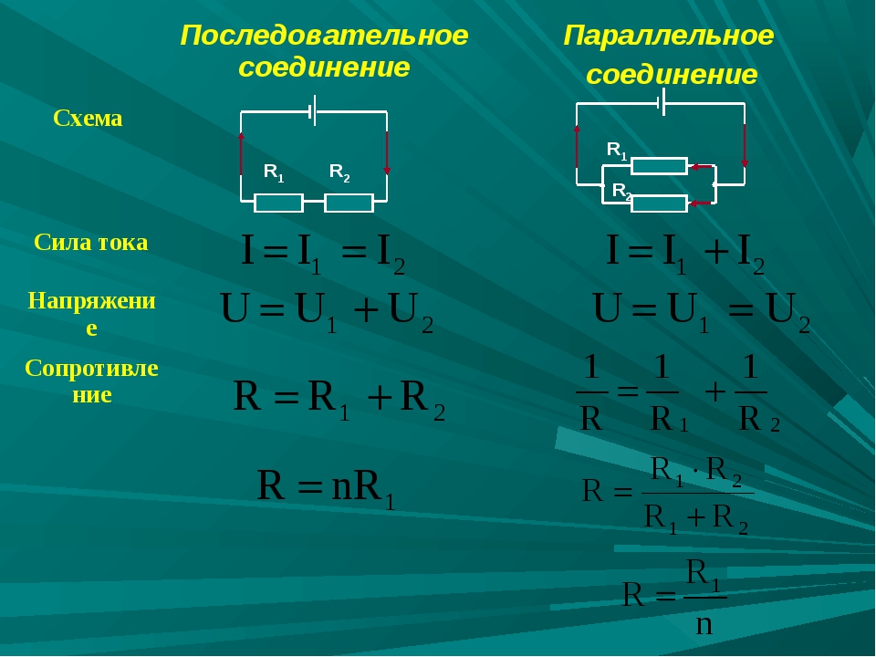 Последовательное соединение 3 формулы. Формулы последовательного и параллельного соединения. Последовательное и параллельное соединение проводников формулы. Формула последовательного соединения. Сила тока в параллельном соединении и последовательном.