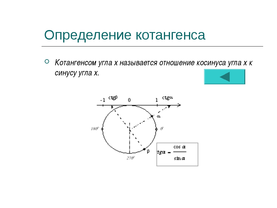 История тригонометрии презентация