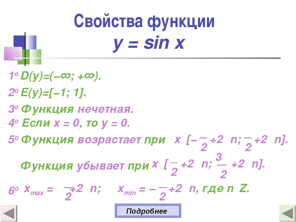 Множеством значений функции y sin x является