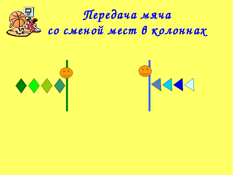 Обучение каждому приему осуществляется в соответствии с общей схемой в баскетболе