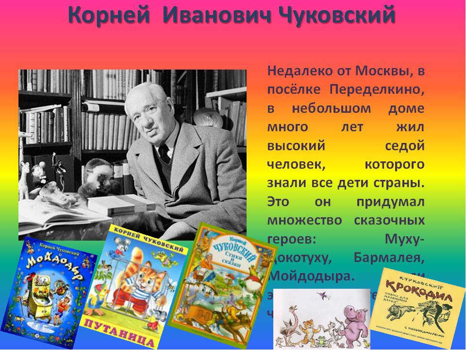 Мой любимый детский писатель 3 класс. Про Корнея Чуковского для детей 2.