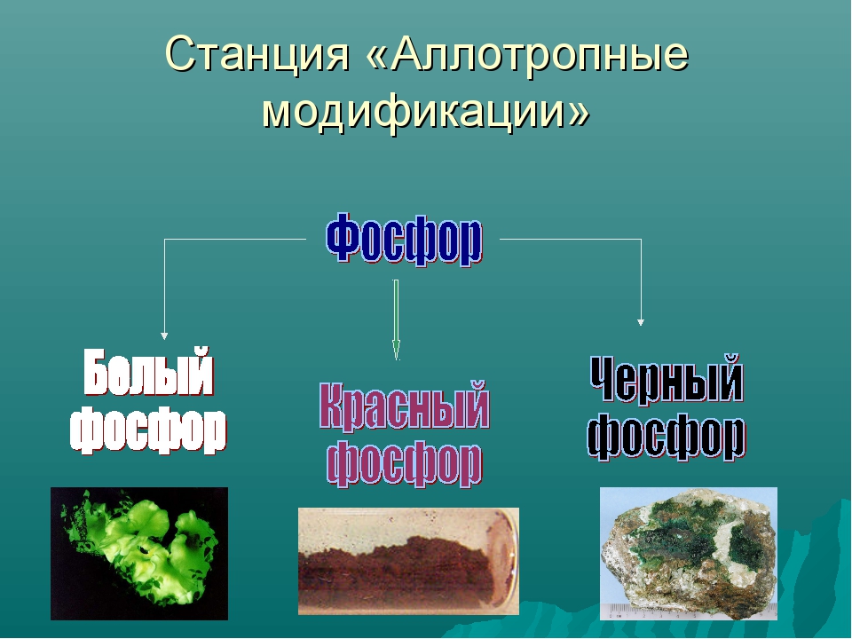 Презентация на тему фосфор 9 класс