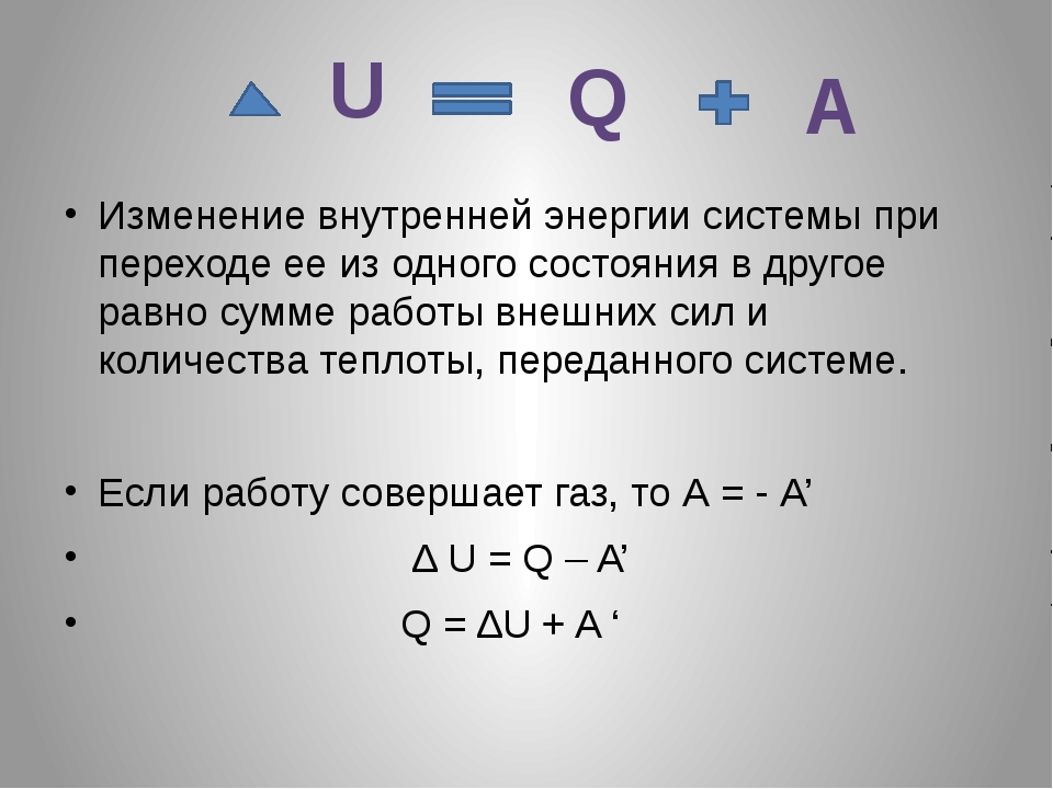 Презентация термодинамика 10 класс