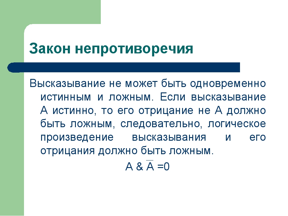 Каково происхождение термина презентация информатика 7