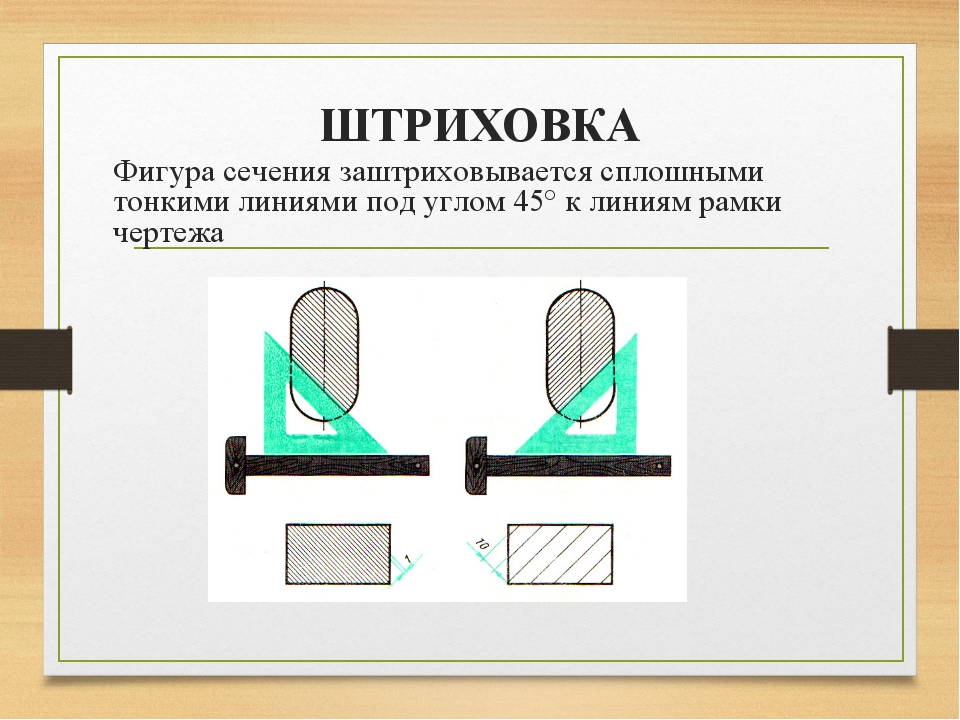 Штриховку одной детали на разных изображениях выполняют