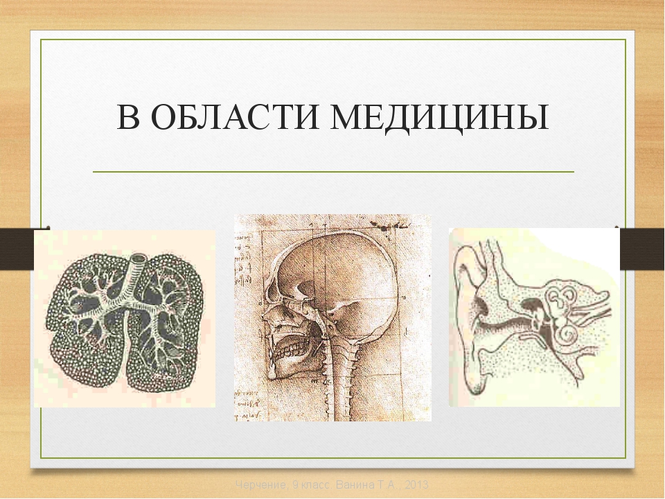 Деталирование черчение 9 класс презентация