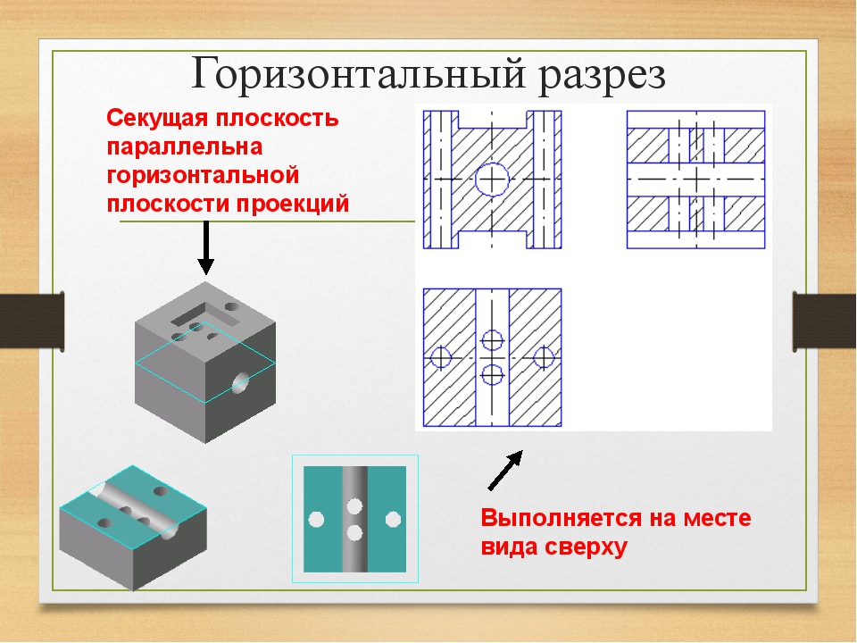 На горизонтальных параллельных металлических. Горизонтальный разрез на чертеже. Общие сведения о сечениях и разрезах. Разрез в горизонтальной плоскости. Как выглядит горизонтальный разрез.