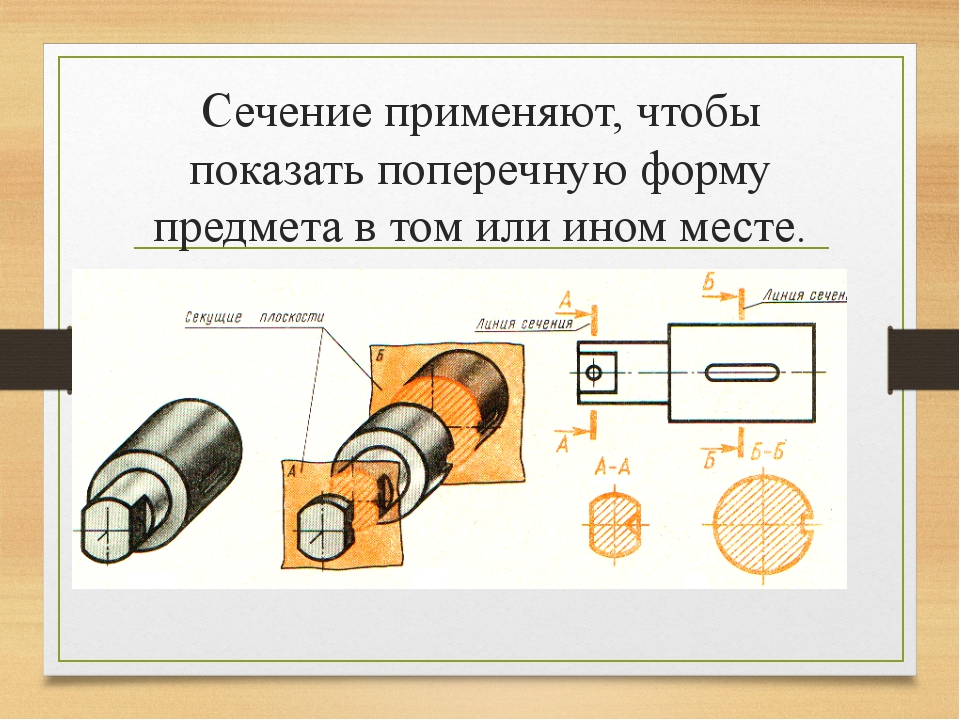 Сечения бывают. Для чего применяют на чертежах разрезы. Сечения и разрезы презентация. Общие сведения о сечениях и разрезах. Черчение сечение и разрезы.