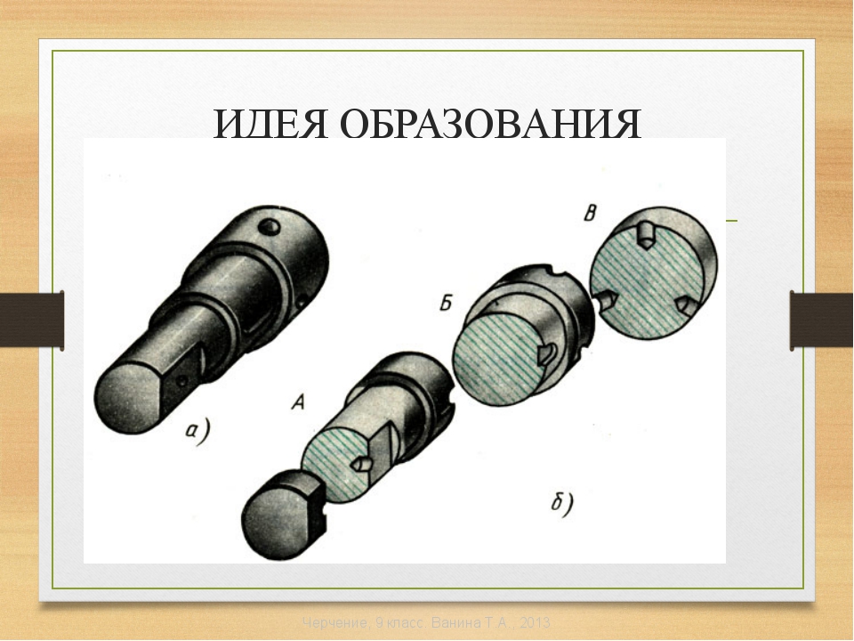 Деталирование черчение 9 класс презентация