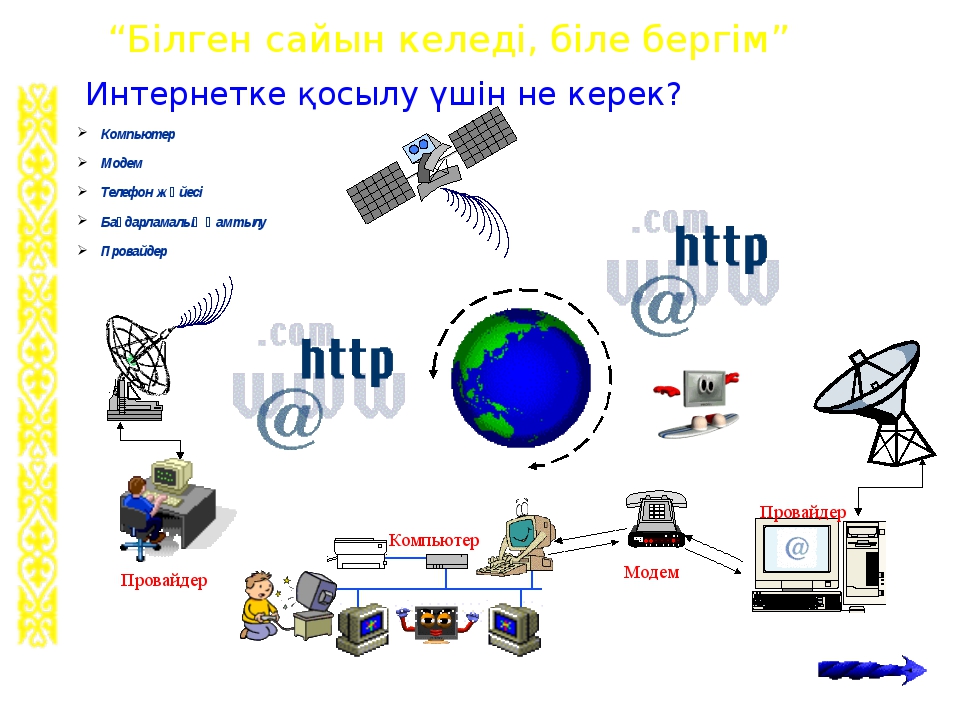 Ядро дегеніміз не компьютер