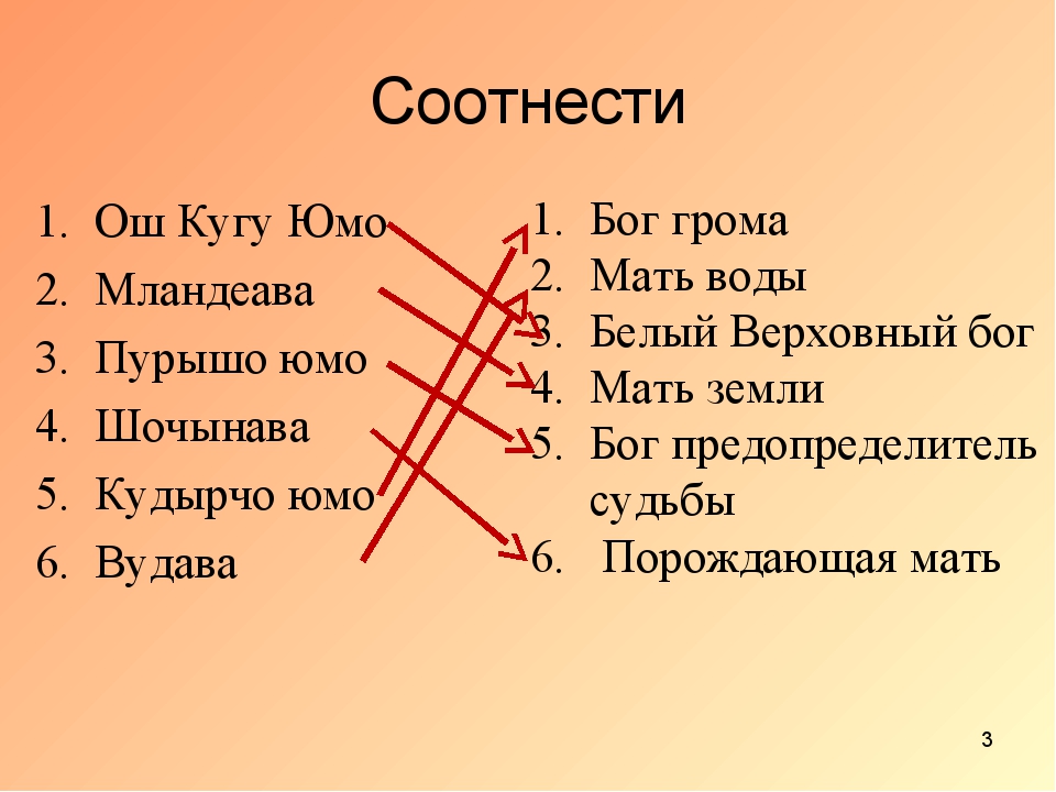 Пут шестве н нн ики