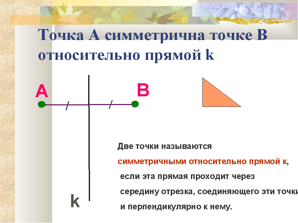 Какое условие симметрии двух точек относительно прямой а не выполняется на рисунке