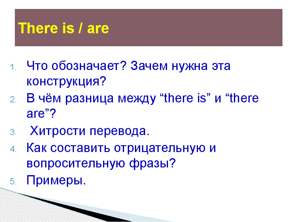 Заключение презентации на английском