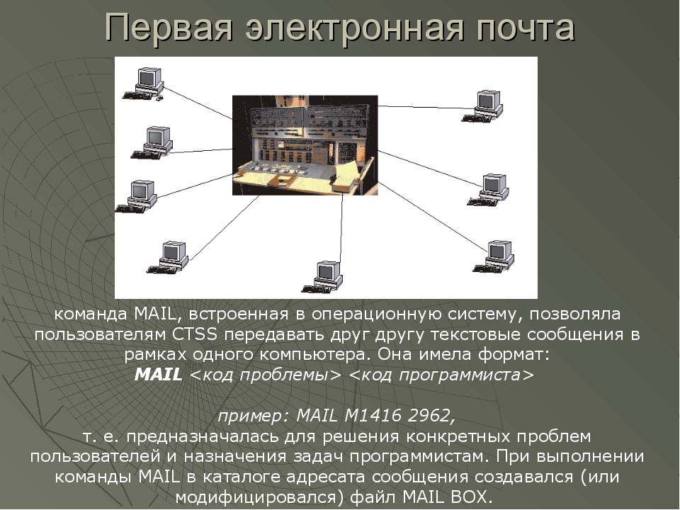 Электронная почта предназначена для пересылки электронным способом от одного компьютера к другому