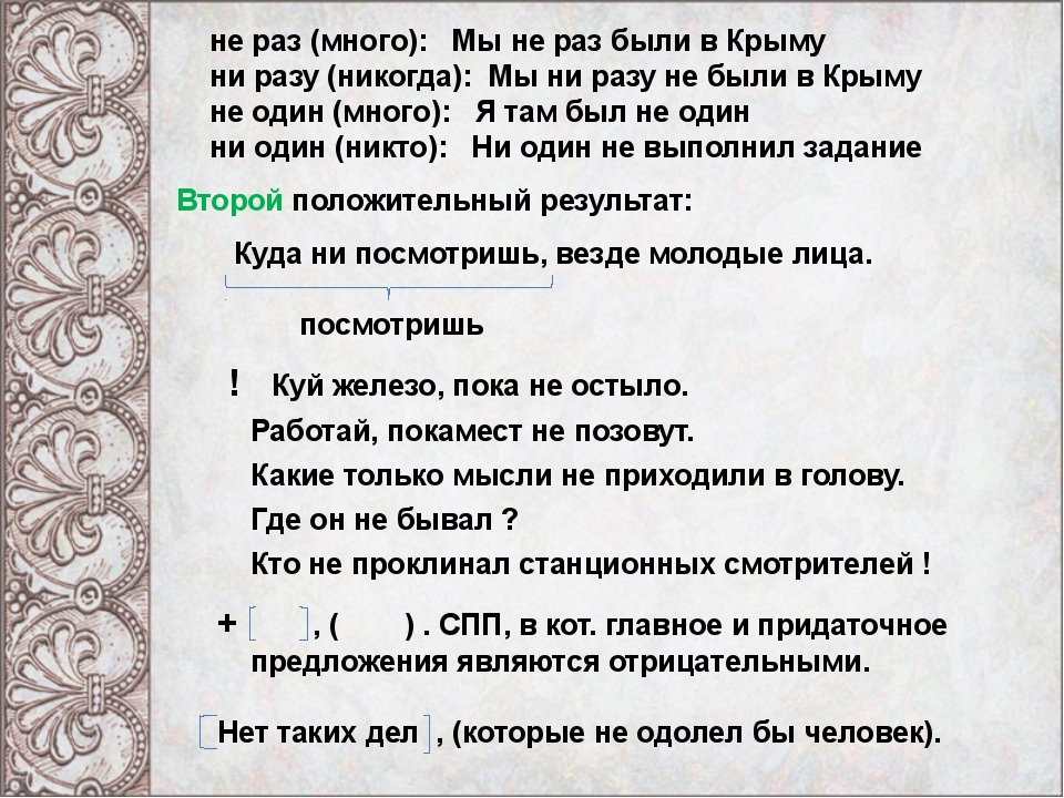 Слитное и раздельное написание не и ни с различными частями речи презентация 10 класс