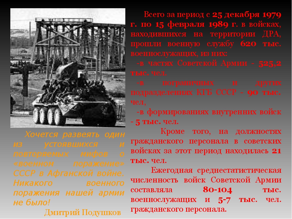 Решение советского руководства о выводе советских войск из афганистана было принято в