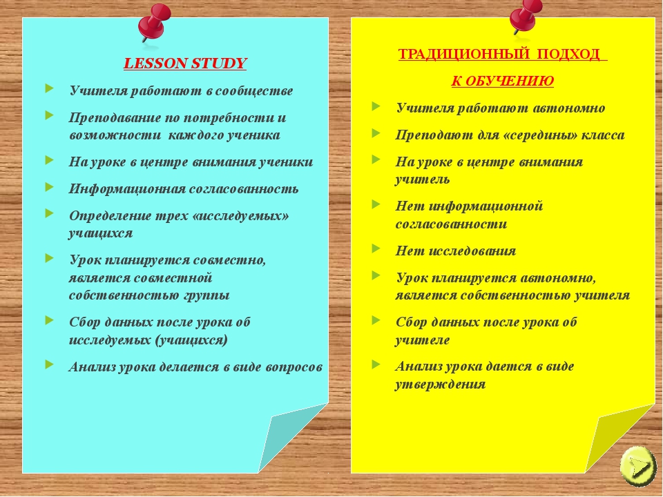 Lesson study презентация