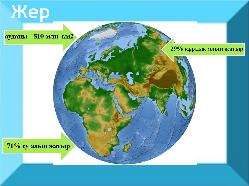 Площадь земной поверхности 510 млн км2 суша занимает примерно треть рассмотри схему