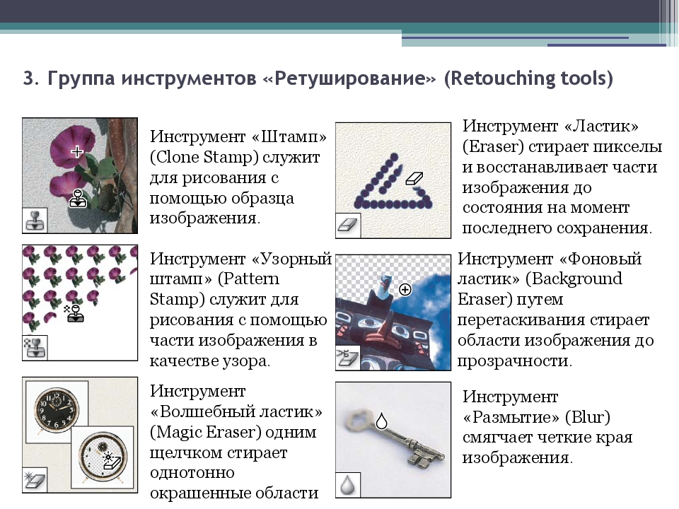 Группа инструментов предназначенных для коррекции контрастности и цветности изображения