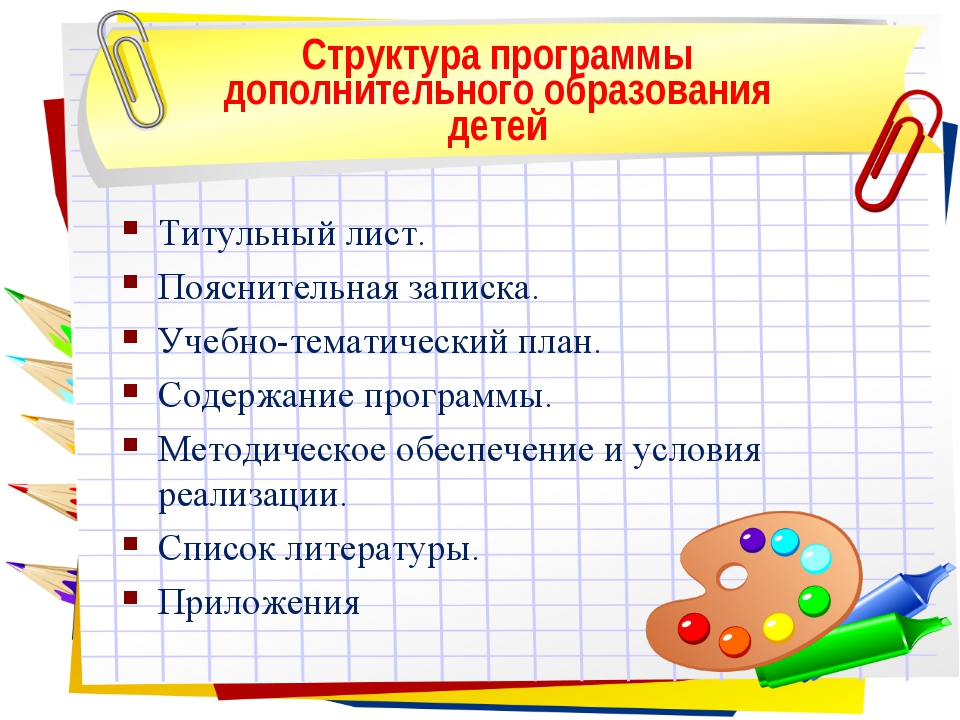 Программа дополнительного образования титульный лист образец