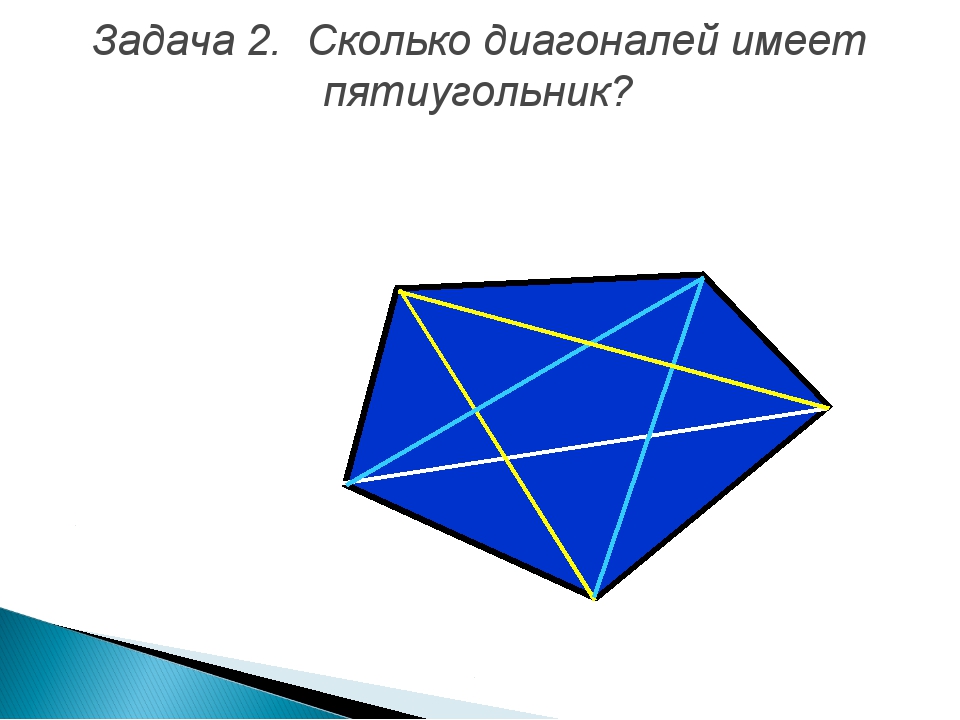 Количество диагоналей. Сколько диагоналей имеет пятиугольник. Диагонали пятиугольника рисунок. Выпуклый пятиугольник с диагоналями. Диагонали правильного пятиугольника.