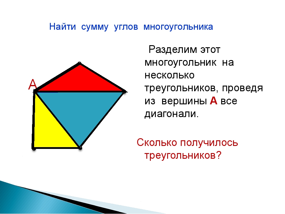 Многоугольники 8 класс презентация