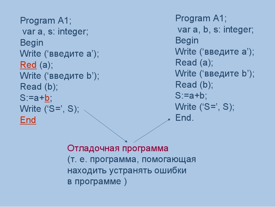 Сколько ошибок допущено в программе program zadacha var a integer begin