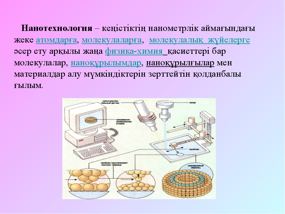 Нанотехнология дегеніміз. Нанотехнологии презентация. Нанотехнология презентация қазақша. Нанотехнологии в материаловедении. Нанотехнологии в физике.