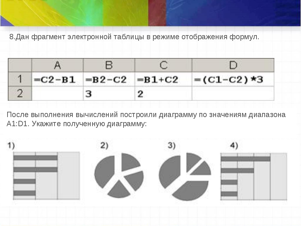 Дан фрагмент электронной таблицы по значениям диапазона ячеек в1 в4 построена диаграмма выберите